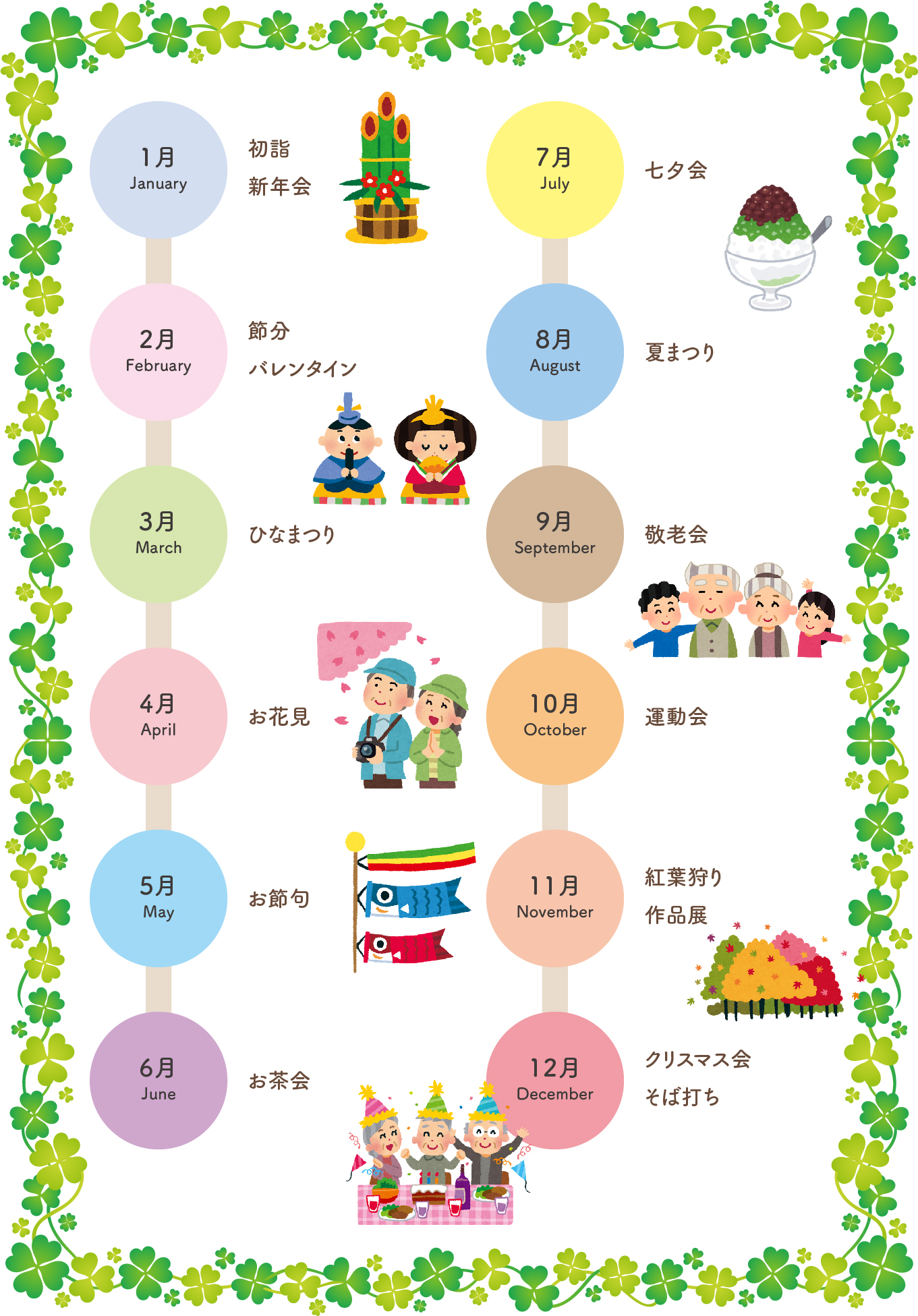 年間行事